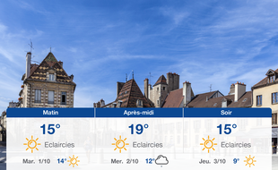 Météo Dijon: Prévisions du lundi 30 septembre 2019
