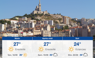 Météo Marseille: Prévisions du jeudi 17 septembre 2020