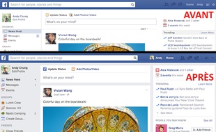 La nouvelle interface de Facebook.