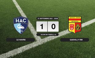 Résultats Ligue 2: Succès 1-0 du HAC face à Quevilly RM