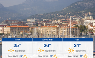 Météo Toulon: Prévisions du vendredi 26 juin 2020