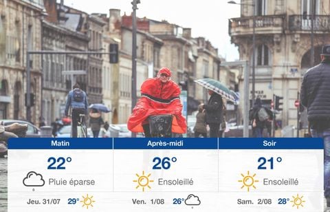 Prévisions météo du mercredi 30 juillet 2025 à Bordeaux