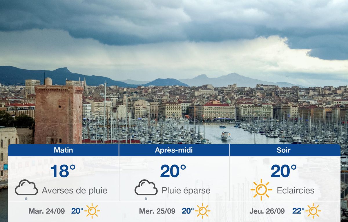 Météo Marseille: prévisions du lundi 23 septembre 2024