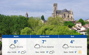 Météo Limoges: Prévisions du mercredi 12 février 2020