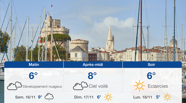 Météo La Rochelle: Prévisions du vendredi 15 novembre 2019 - 20minutes.fr