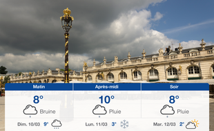 Météo Nancy: Prévisions du samedi 9 mars 2019