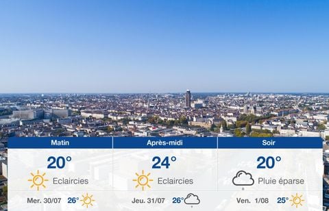Prévisions météo du mardi 29 juillet 2025 à Nantes