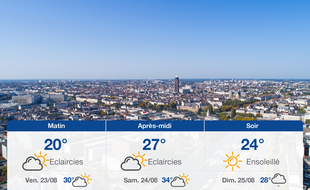 Météo Nantes: Prévisions du jeudi 22 août 2019