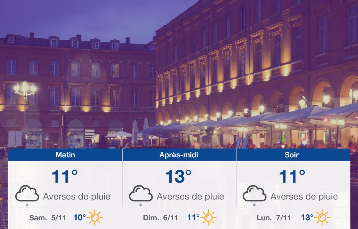 Météo Toulouse: Prévisions du vendredi 4 novembre 2022