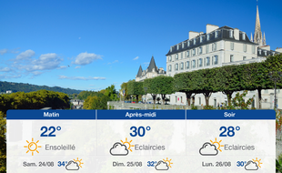 Météo Pau: Prévisions du vendredi 23 août 2019