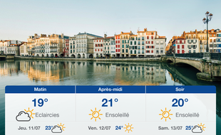 Météo Bayonne: Prévisions du mercredi 10 juillet 2019