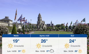 Météo Caen: Prévisions du dimanche 13 septembre 2020