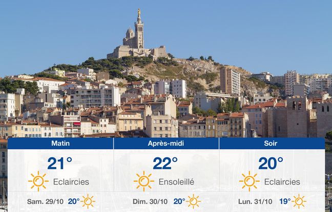 Météo Marseille: Prévisions du vendredi 28 octobre 2022