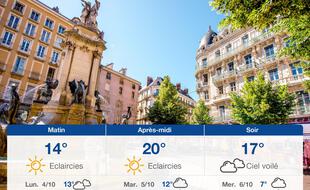 Météo Grenoble: Prévisions du dimanche 3 octobre 2021