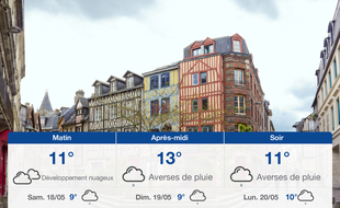 Météo Rouen: Prévisions du vendredi 17 mai 2019