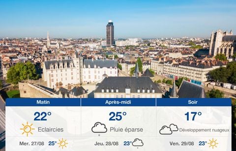 Prévisions météo du mardi 26 août 2025 à Nantes