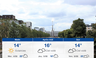 Météo Rennes: Prévisions du mardi 3 août 2021