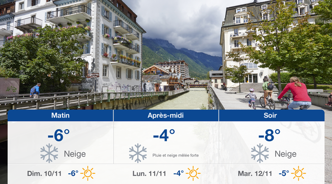 Météo Chamonix: Prévisions du samedi 9 novembre 2019 - 20minutes.fr