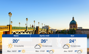 Météo Toulouse: Prévisions du lundi 15 juillet 2019