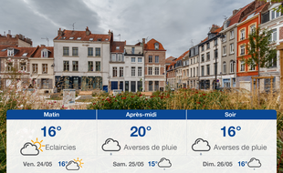 Météo Lille: Prévisions du jeudi 23 mai 2019