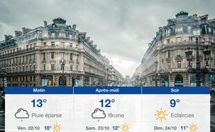 Météo Paris: Prévisions du jeudi 21 octobre 2021