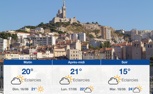 Météo Marseille: Prévisions du samedi 15 juin 2019