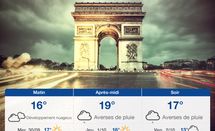 Météo Paris: Prévisions du mardi 29 septembre 2020