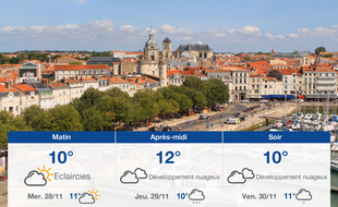 Météo La Rochelle: Prévisions du mardi 27 novembre 2018