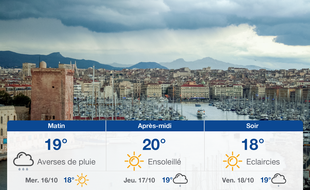 Météo Marseille: Prévisions du mardi 15 octobre 2019