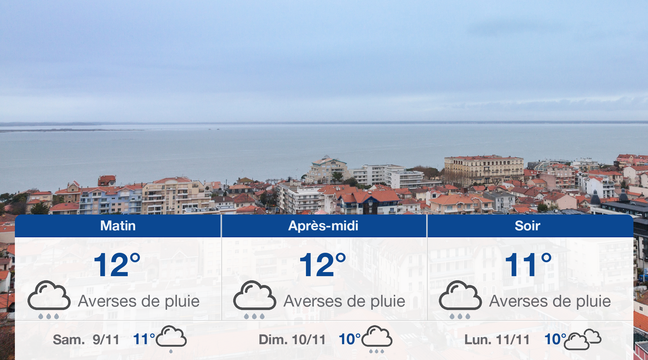 Météo Arcachon: Prévisions du vendredi 8 novembre 2019 - 20minutes.fr