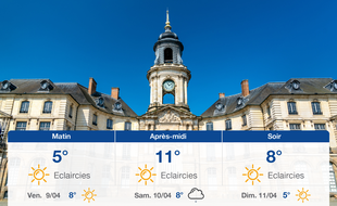 Météo Rennes: Prévisions du jeudi 8 avril 2021