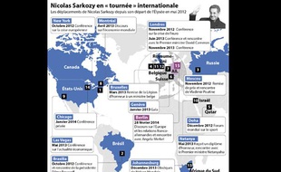 Ilustration Idé des tournées de Nicolas Sarkozy dans le monde.