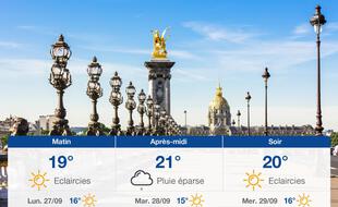 Météo Paris: Prévisions du dimanche 26 septembre 2021