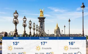 Météo Paris: Prévisions du mercredi 15 mai 2019
