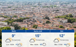 Météo Nîmes: Prévisions du dimanche 14 avril 2019