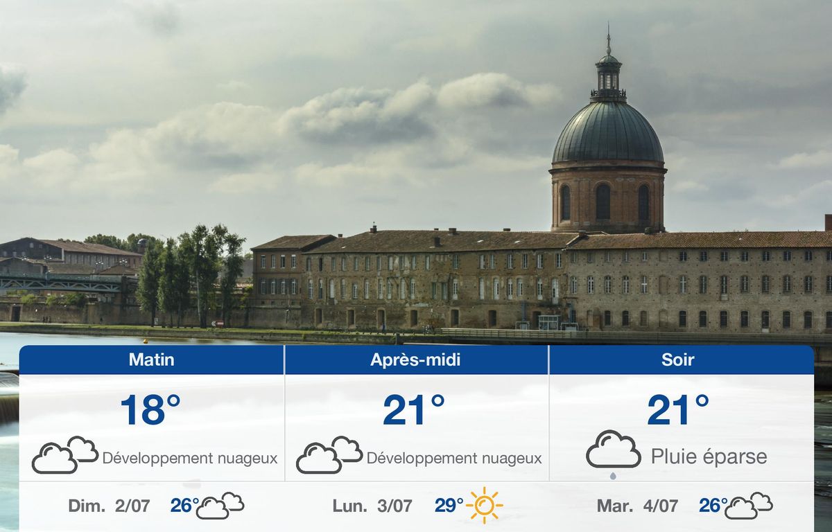 Météo Toulouse: prévisions du samedi 1 juillet 2023