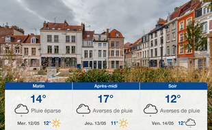 Météo Lille: Prévisions du mardi 11 mai 2021