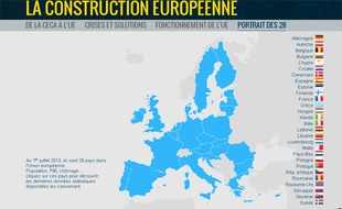 Ce webdoc vous fera réviser votre Union européenne... De la création de la CECA à l'entrée de la Croatie le 1er juillet 2013...