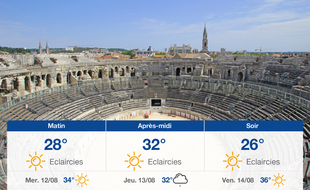 Météo Nîmes: Prévisions du mardi 11 août 2020