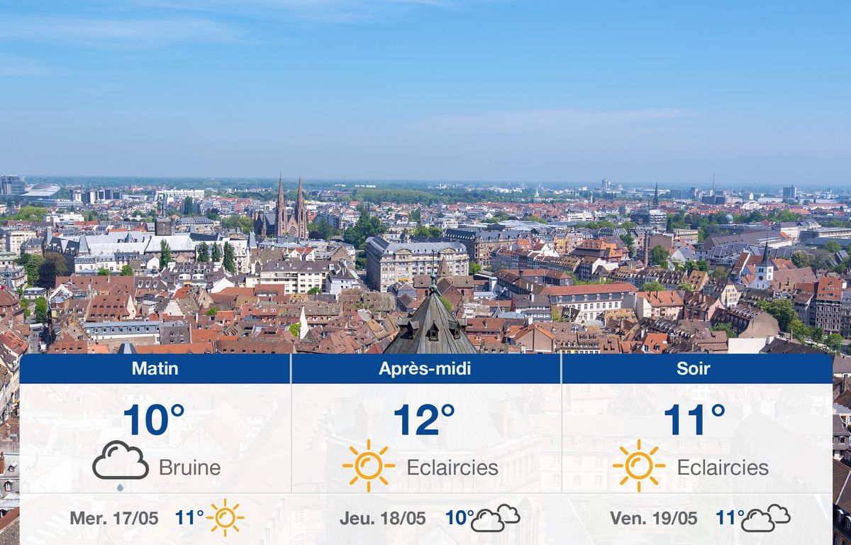 Météo Strasbourg: prévisions du mardi 16 mai 2023