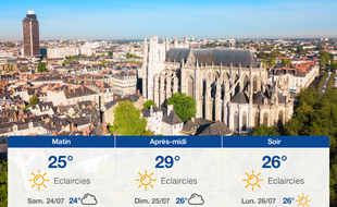 Météo Nantes: Prévisions du vendredi 23 juillet 2021