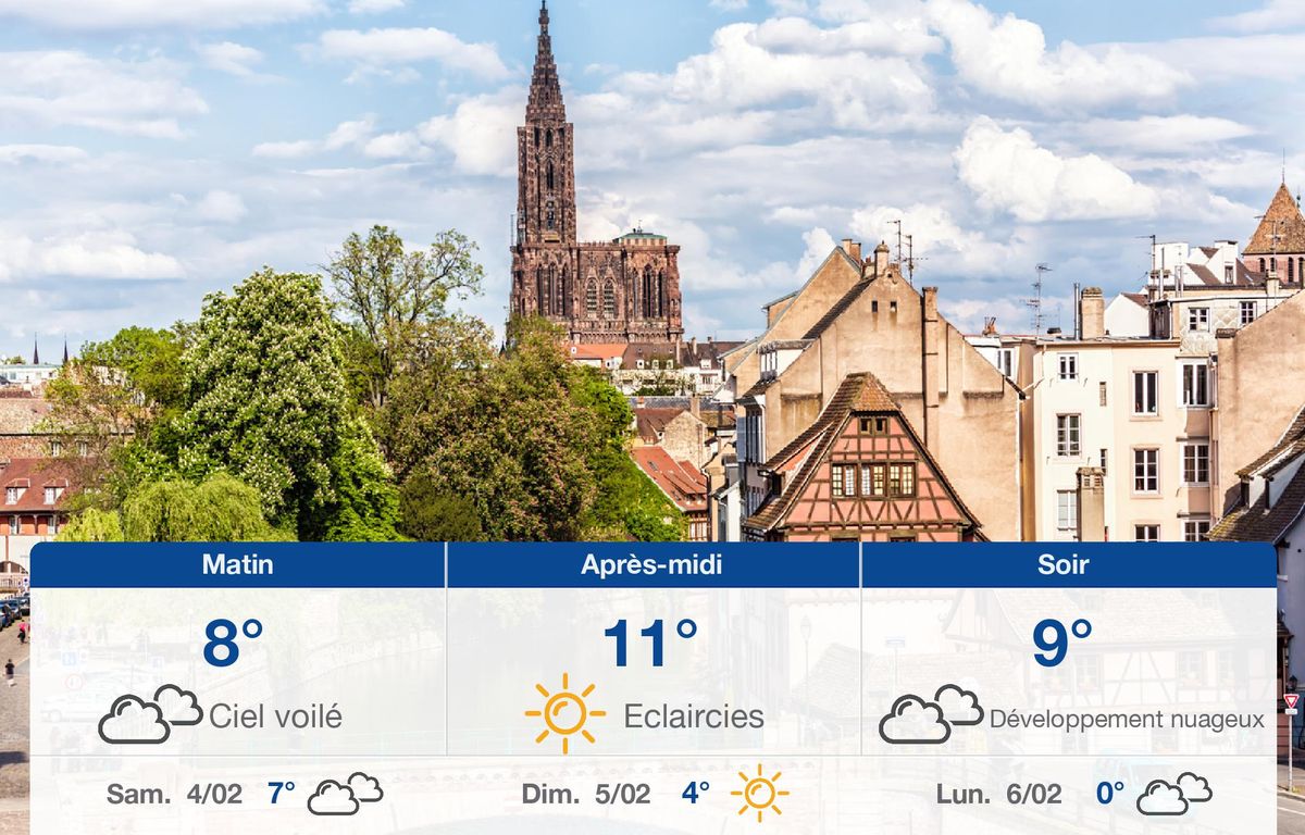 Météo Strasbourg: Prévisions du vendredi 3 février 2023