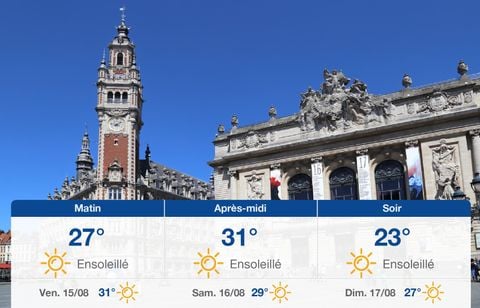 Prévisions météo du jeudi 14 août 2025 à Lille