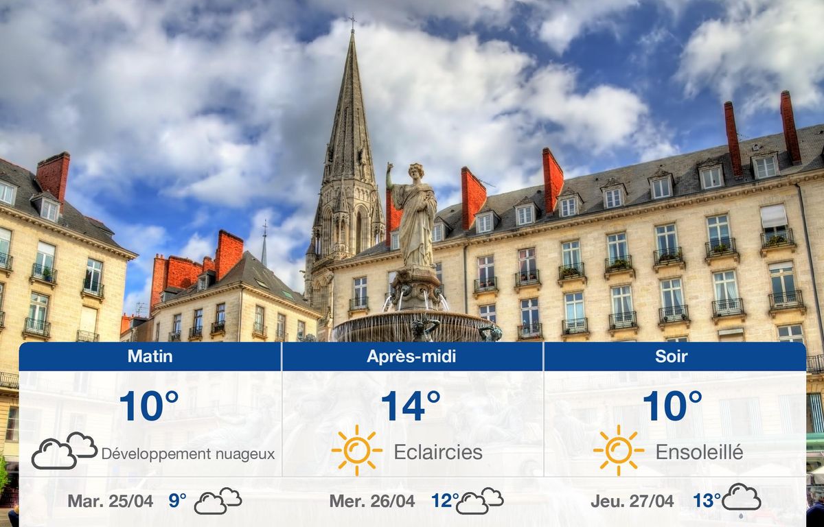 Météo Nantes: Prévisions du lundi 24 avril 2023