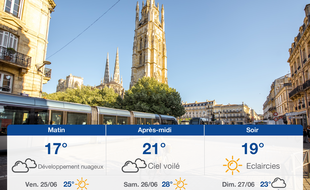 Météo Bordeaux: Prévisions du jeudi 24 juin 2021