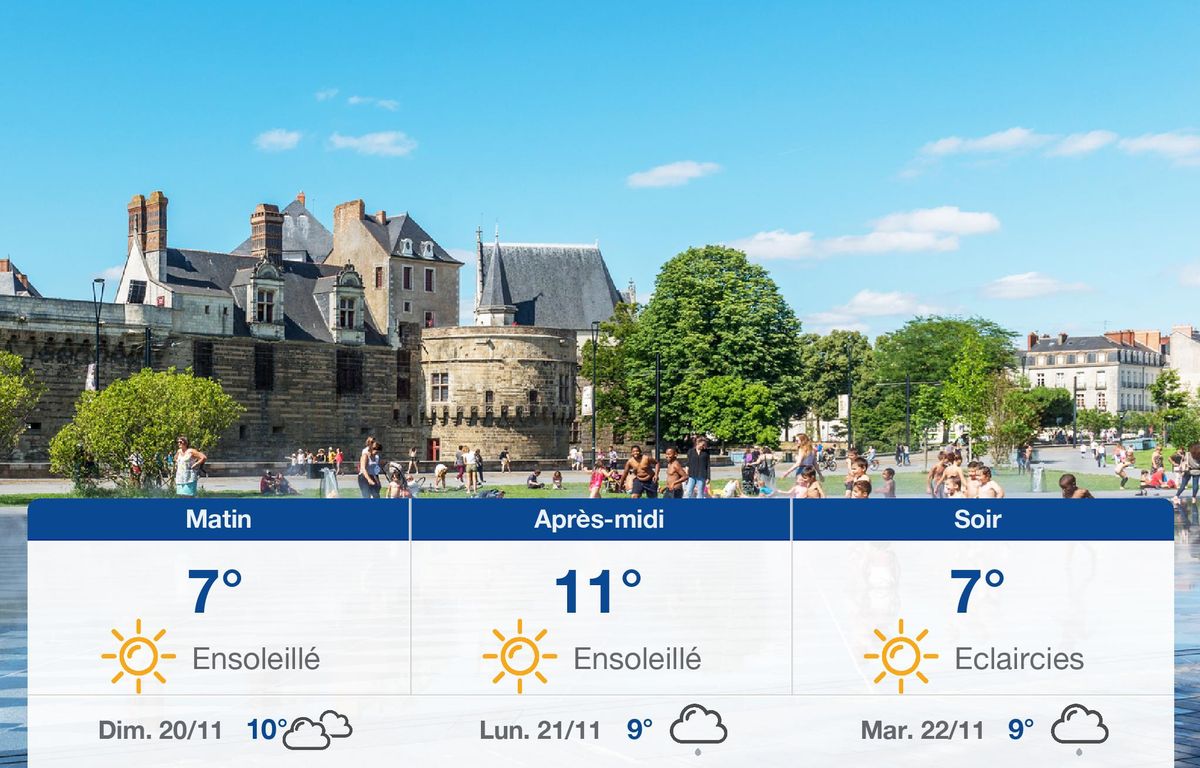 Météo Nantes: Prévisions du samedi 19 novembre 2022