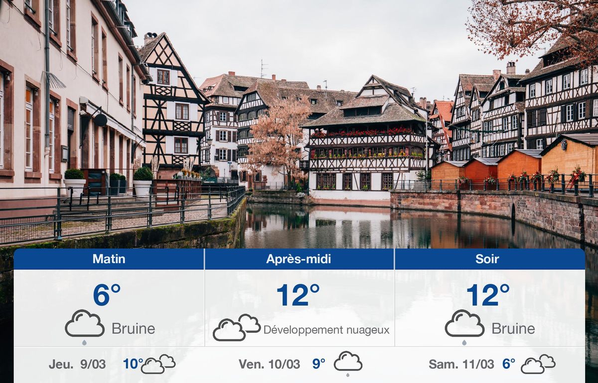 Météo Strasbourg: Prévisions du mercredi 8 mars 2023