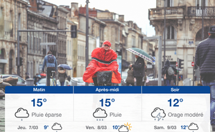 Météo Bordeaux: Prévisions du mercredi 6 mars 2019