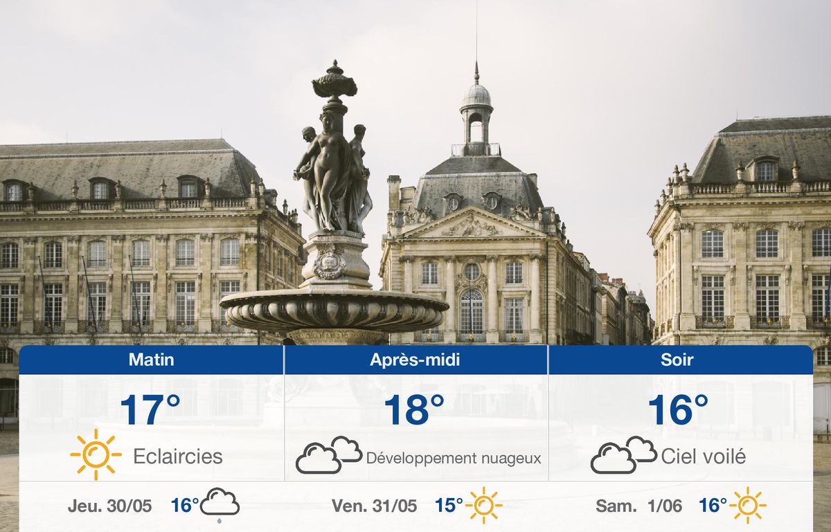 Météo Bordeaux: prévisions du mercredi 29 mai 2024