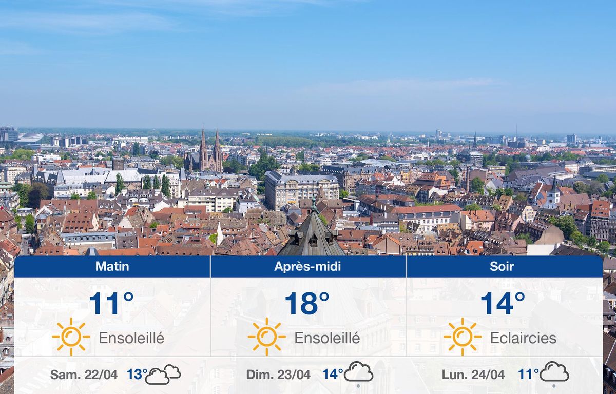 Météo Strasbourg: Prévisions du vendredi 21 avril 2023